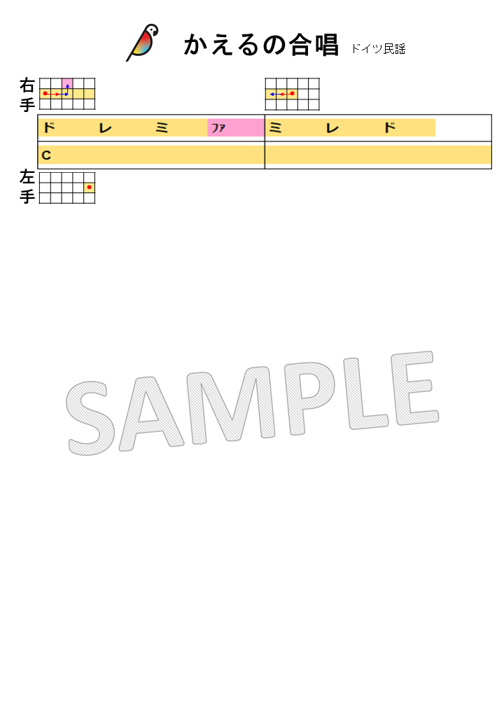 【音名図形譜PDF】かえるの合唱