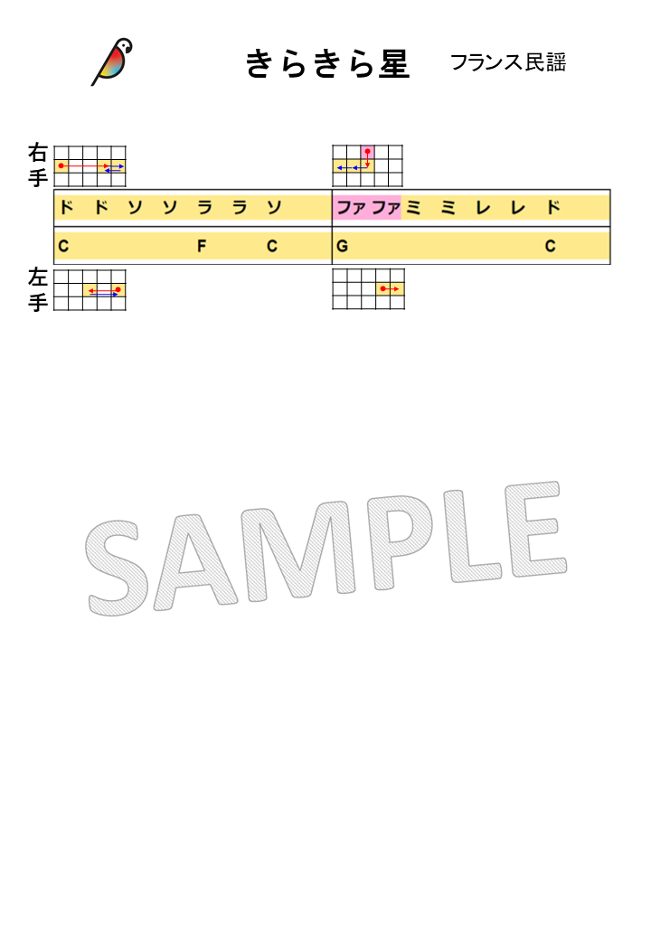 【音名図形譜PDF】きらきら星