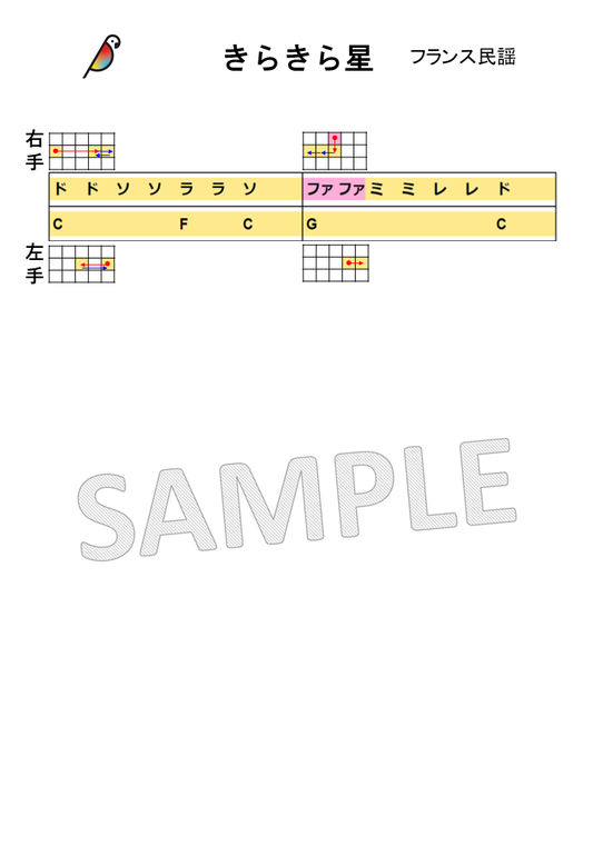 【音名図形譜PDF】きらきら星