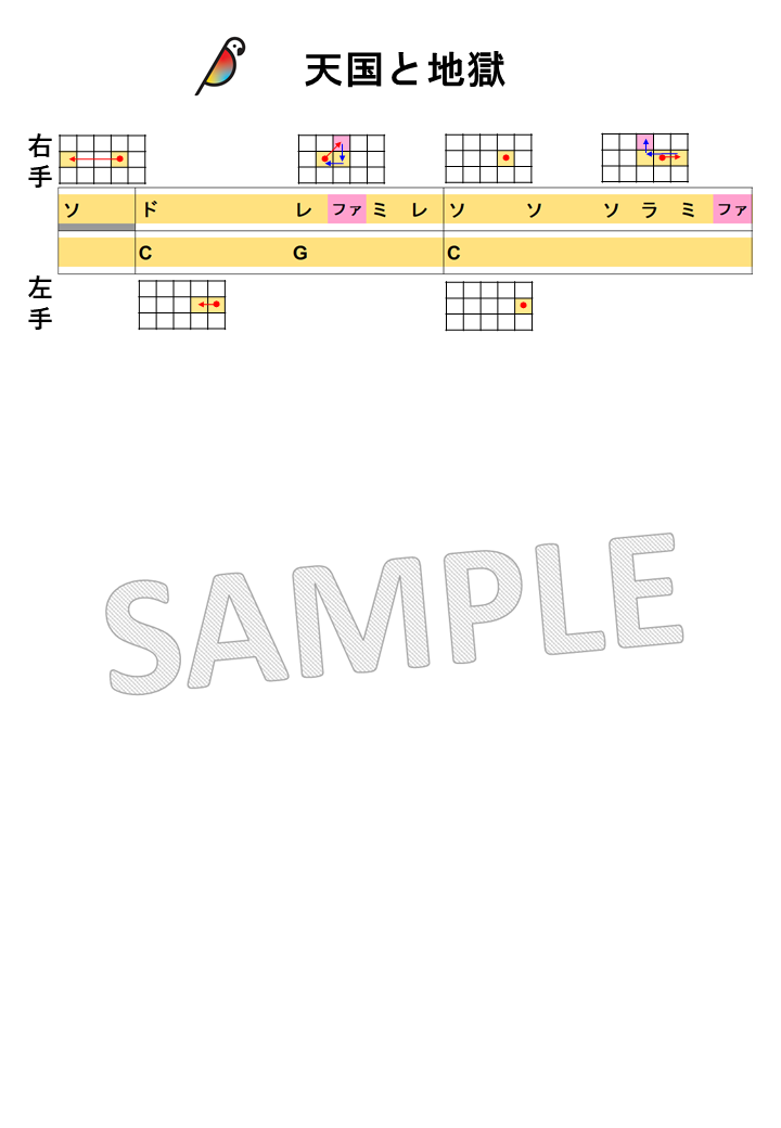 【音名図形譜PDF】天国と地獄